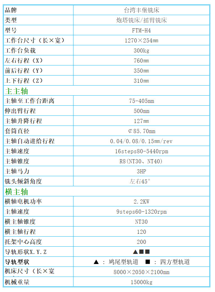 臺灣豐堡銑床FTM-H4技術參數