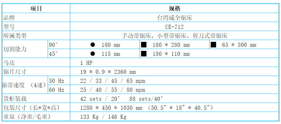 臺灣鋸床712參數