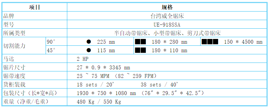 威全剪刀式半自動帶鋸床918參數